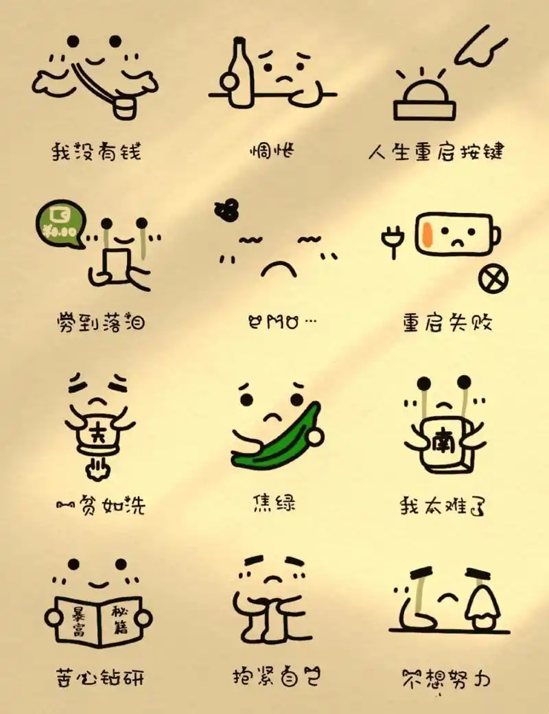 这些表情符号真是太可爱了,它们可以帮助我们更好地表达自己的情感和