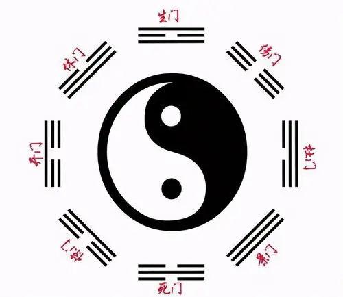 历史上诸葛亮的八卦阵真的是存在吗为什么后人无人能用