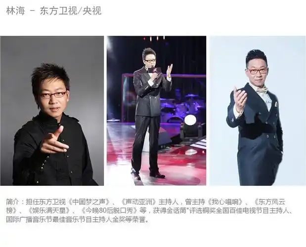 上海电视台主持人,东方卫视主持人,星尚频道主持人