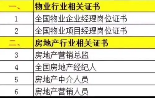房地产营销人员全国房地产经纪人房产中介属于服务性中介组织的一种