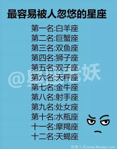 论挑剔,十二星座的排名