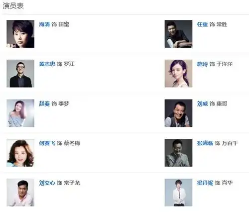 甜蜜完整角色演员表介绍 甜蜜各个人物关系解析_看电视剧_海峡网