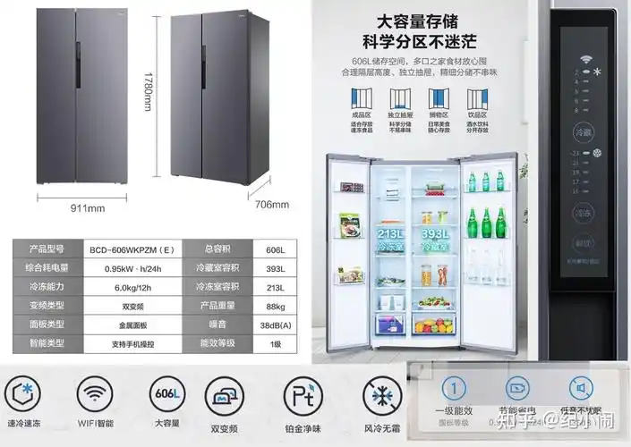 教你如何选购双开门冰箱对比