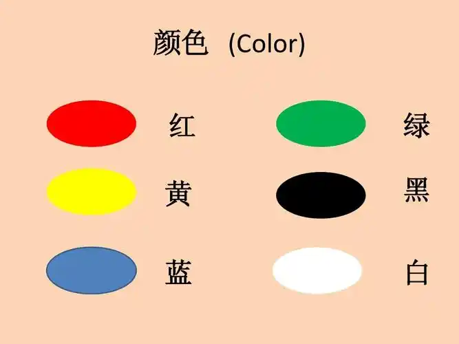 颜色 (color) 红 黄 绿 黑 白 蓝