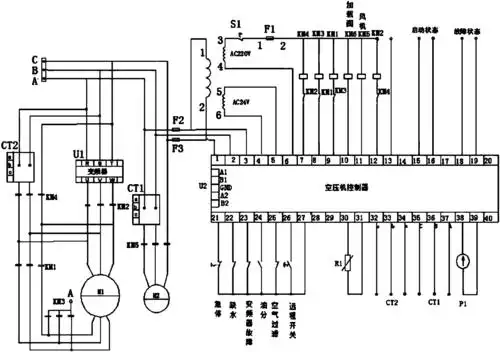一种模糊化控制螺杆空压机的控制器及控制方法