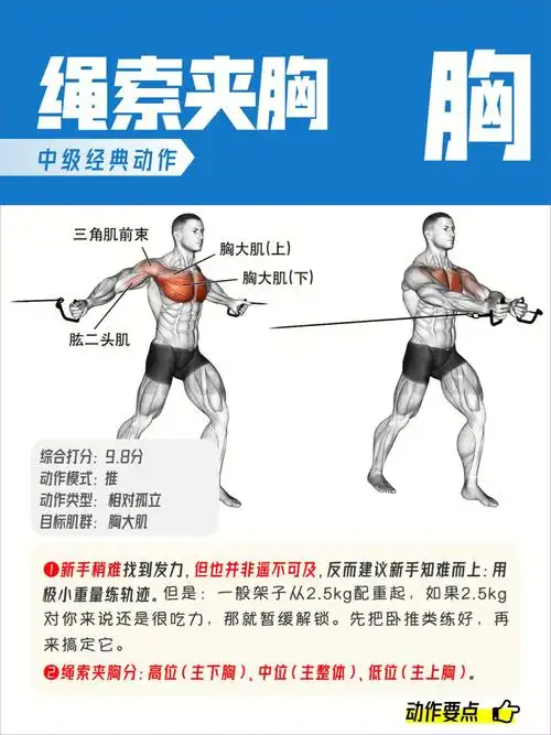 第3集绳索夹胸发了和轨迹有点难找的动作