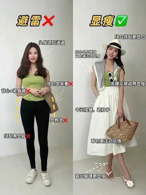 穿搭技巧分享