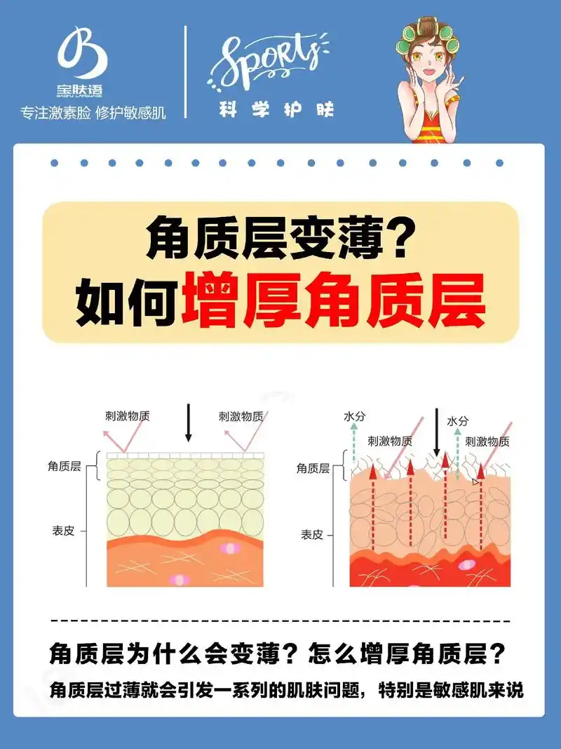 角质层对我们的皮肤非常重要 - 抖音