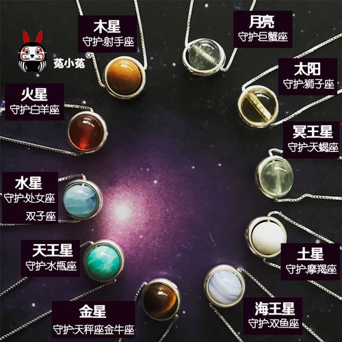 菟小菟12星座守护星吊坠项链s925纯银锁骨链守护吊坠会看相兔子