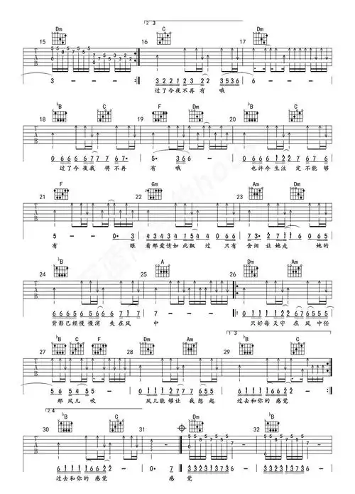 王杰《谁明浪子心》吉他谱-f调原版弹唱谱