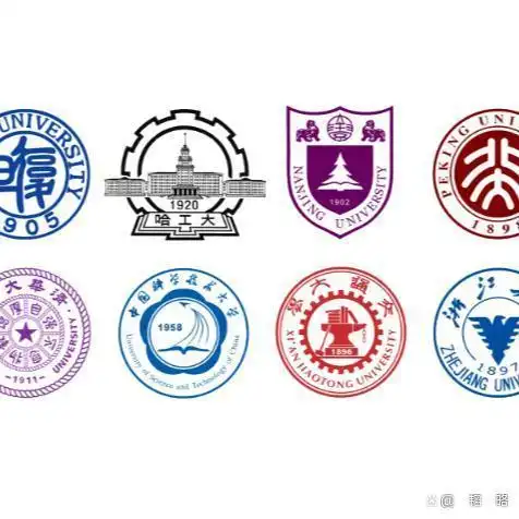 衡水中学,历城第二中学,南京外国语学校,复旦大学附属中学,福州第一