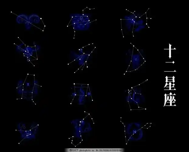 十二星座里,三角关系的几大星座
