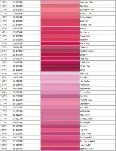 pantone color chart - 潘通c色卡