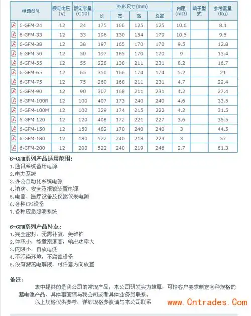 电池风帆sail蓄电池6-gfm-65厂家 我公司代理经销国内外各型号蓄电池