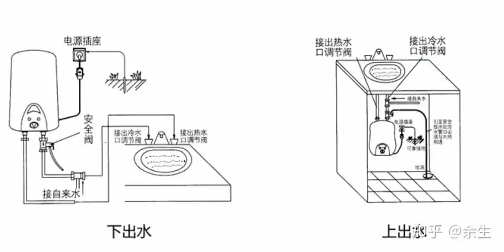 小厨宝什么牌子好
