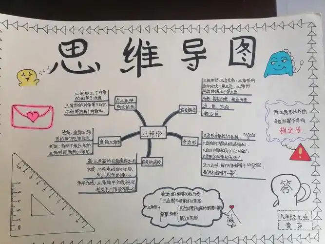 简报389:兴义市昌文学校开展学生手绘数学思维导图评选活动