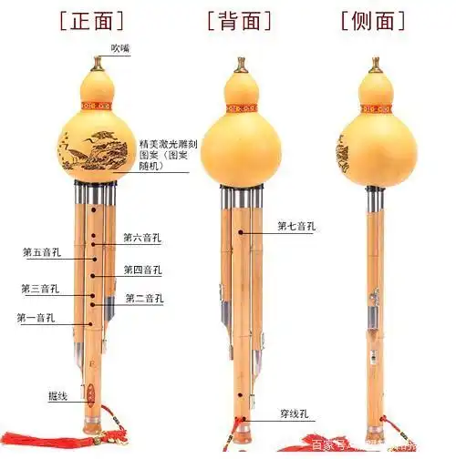 怎样快速掌握葫芦丝演奏