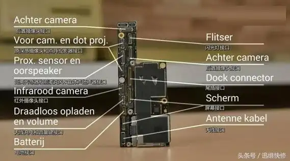 iphonexs拆解主板iphonexs和max拆机对比