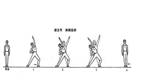 第五套广播体操图解