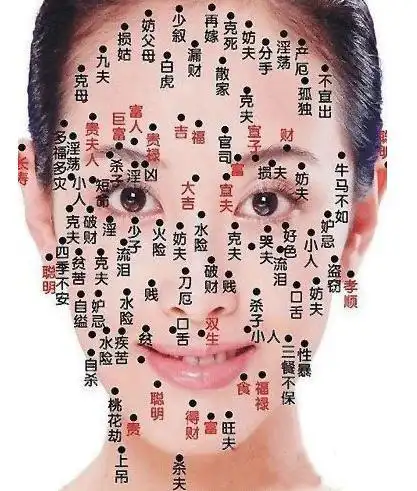 妨子什么意思妨子痣是什么意思