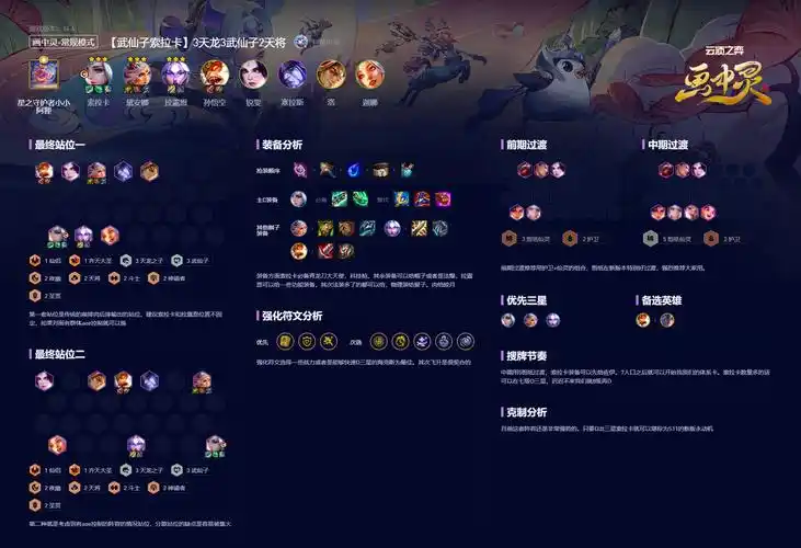 云顶之弈s11武仙子索拉卡阵容攻略