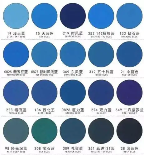 显嫩的蓝色 第三个要推荐的颜色,就是baby blue——婴儿蓝.