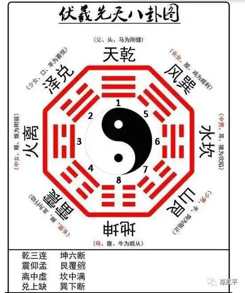 遁甲奇门秘传要旨大全pdf_爵士舞基础入门教学视频大全