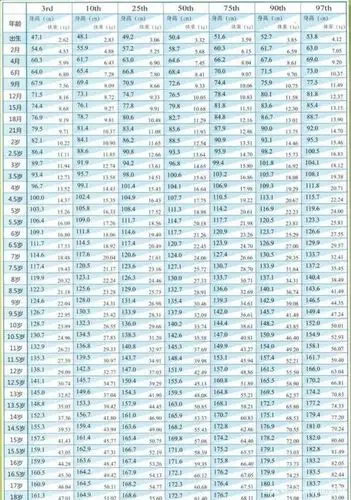 原创还记得还珠格格里的东儿吗如今长成男版贾玲身高成遗憾