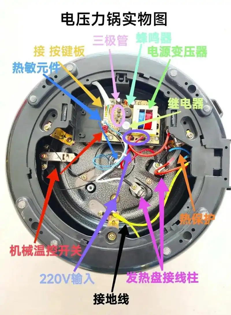 电饭锅接线图底部 电路图 - 抖音