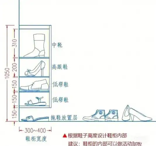 鞋柜常用尺寸