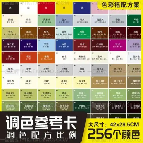 调配方比例家具维修皮衣具皮革色卡