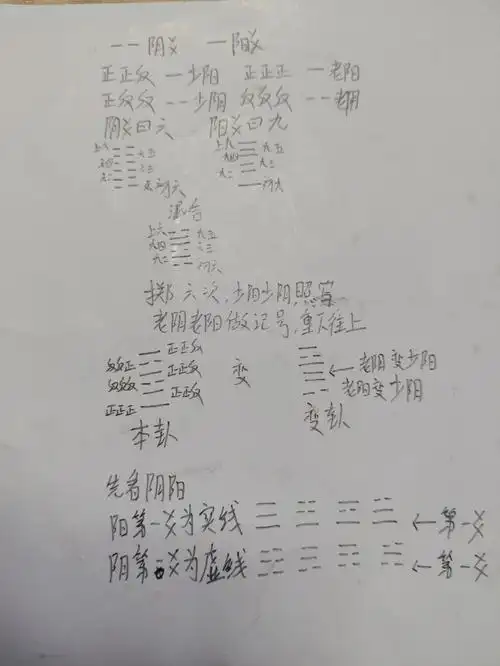 然后准备三个硬币,要真钱.
