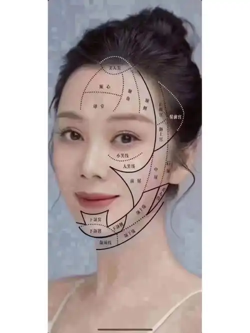 面部精雕的魅力在那里