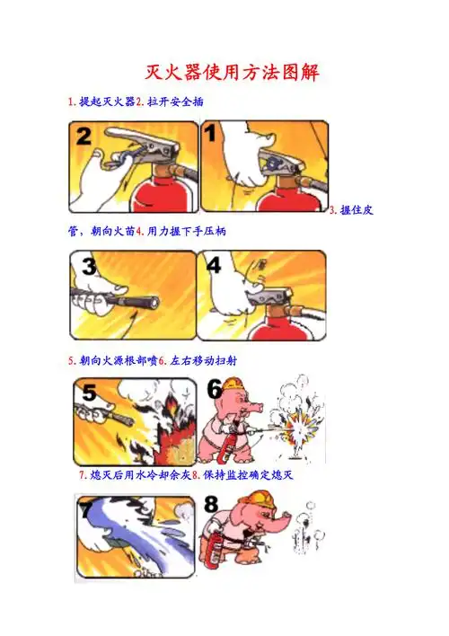 灭火器使用方法图解