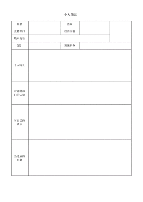 学生会竞选简历模板分析pdf2页