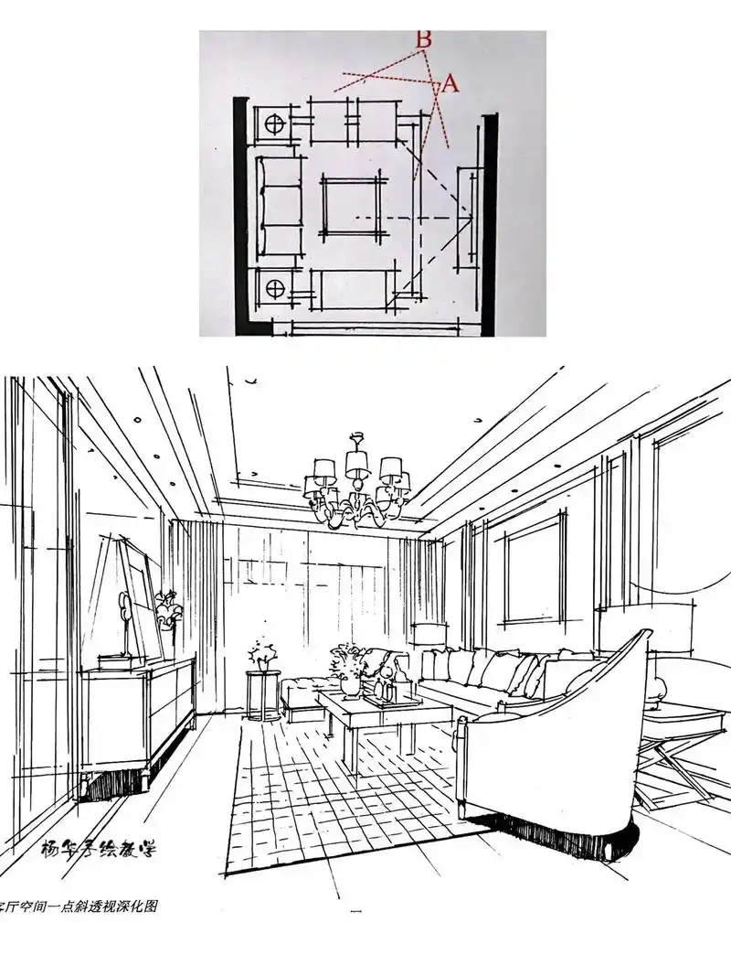 客厅平面生成立体空间.#哈尔滨#哈尔滨室内设计手绘考研班 # - 抖音