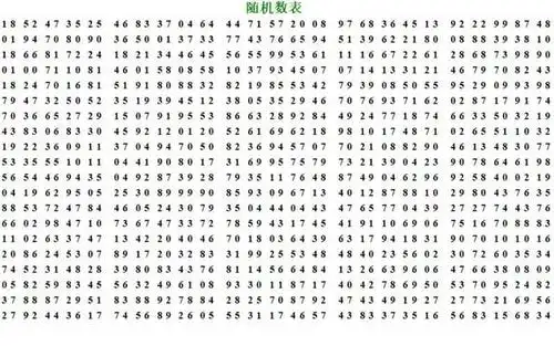 常人可以学会记忆宫殿吗?可以,但是不要以为你会记忆宫殿就稳了