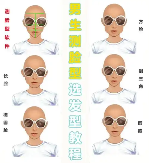 男生扫一扫测脸型啦75