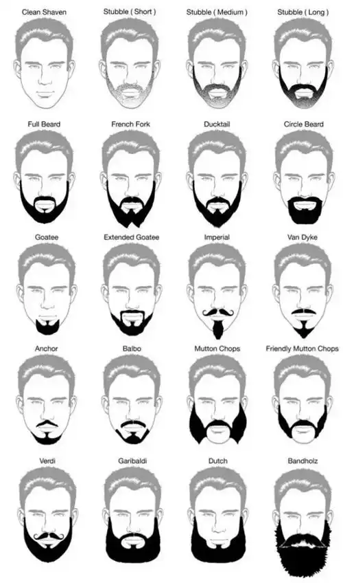 其实胡子造型有很多,合适的胡子真的会给整体形象带来很大的改变.