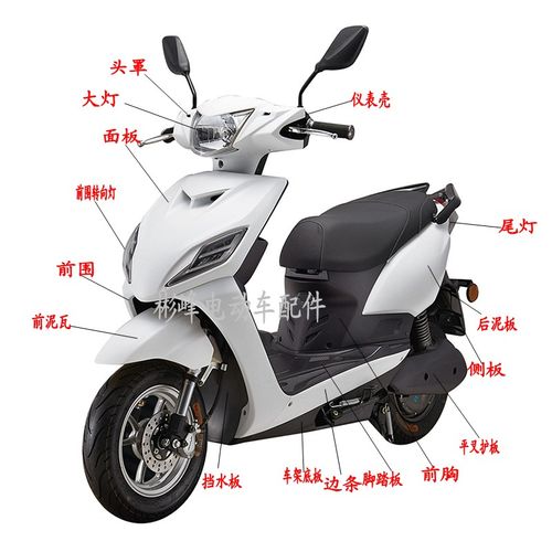 魔兽赛克爱玛电动摩托车外壳配件塑料件tzck锐豹更多电动车零