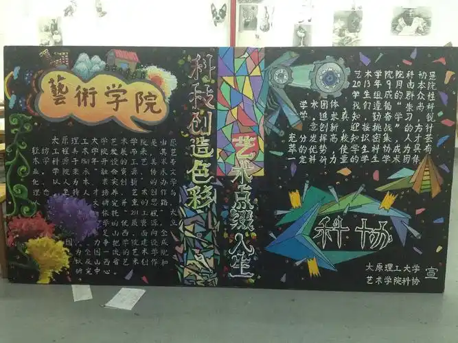 宣传部科技宣传月手绘展板