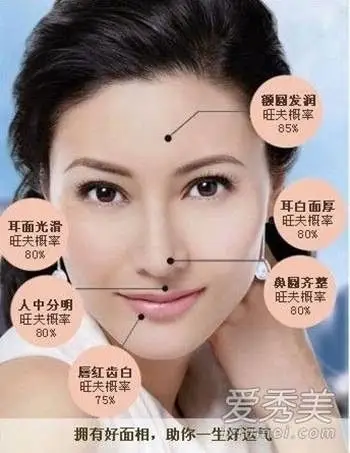 这样的女人天生就是富婆命揭秘什么面相的女人命好图