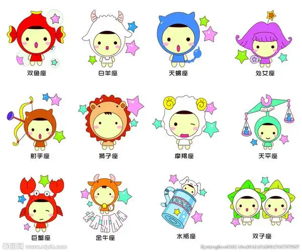 星座加属相积名字第一个名字,姓名 属相 星座配对