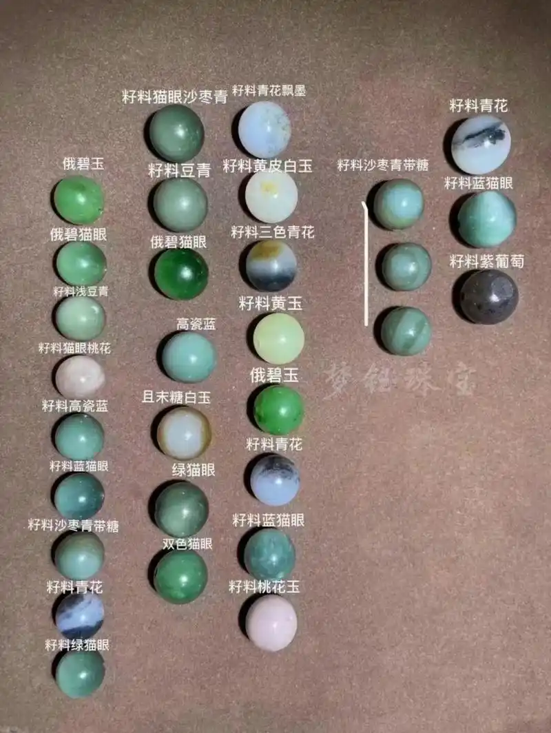 带大家认识一下和田玉详细分类与皮色 图文应该可以