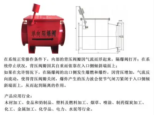 单向隔爆阀粉尘防爆阀木工中央除尘防爆泄爆装置规格齐全支持定制