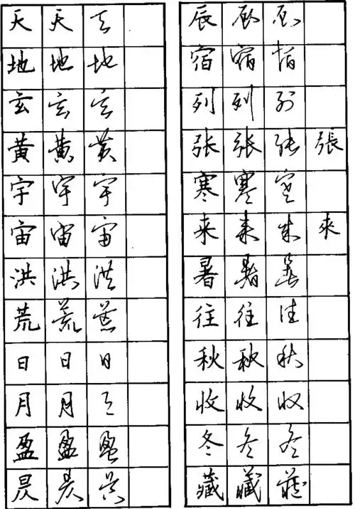实用硬笔书法楷行草对照字帖pdf