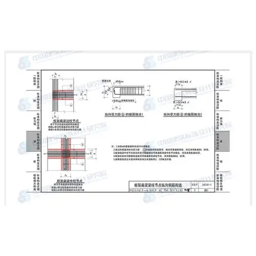 国标图集16g101-3 混凝土结构施工图 平面整体表示方法制图规则和构造