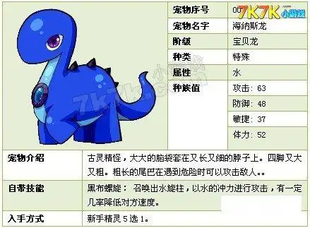 斗龙战士游戏海纳斯龙介绍