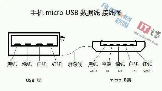 安卓手机尾插电路图第1页