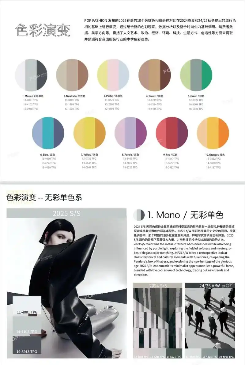 色彩演变-2025春夏流行色彩趋势 #服装#流行趋 - 抖音